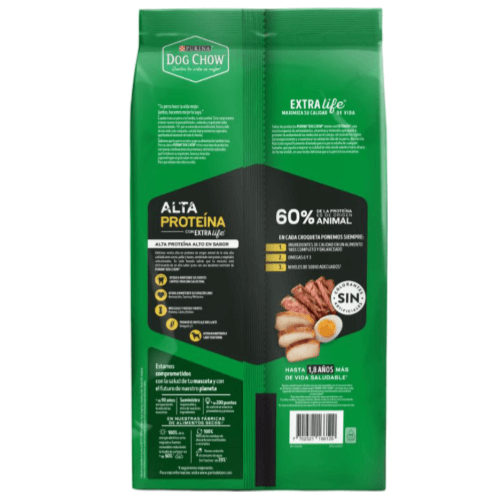 Paquete de Dog Chow Alta Proteína 2 kg, alimento balanceado para perros con 60% de proteína animal.