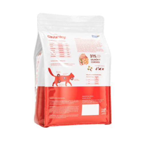 CHUNKY GATOS CORDERO X 1.5KG
